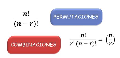 Diagrama de árbol permutaciones y combinaciones Spanish GED 365