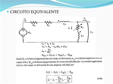 Introduccion A Las Maquinas Electricas Ppt