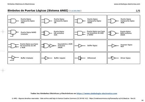 Símbolos De Filtros Electrónicos Símbolos Eléctricos Y Electrónicos