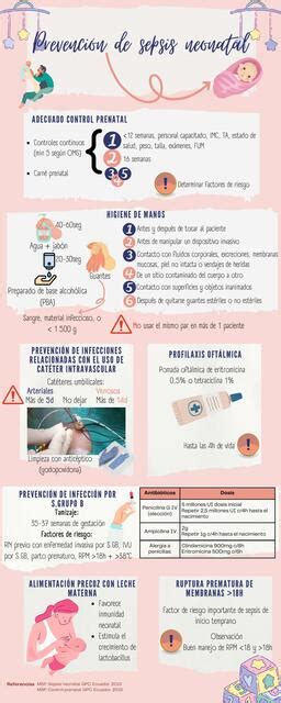 Prevención de Sepsis Neonatal Fonendowl uDocz