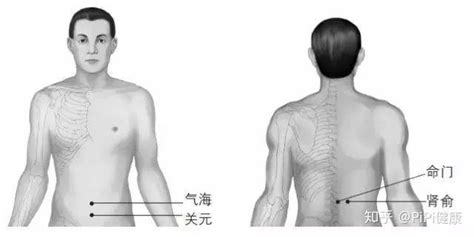 身体这3个表现，说明尿酸已经高的可怕！做到“三多四少”降尿酸 知乎