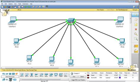 Cisco Packet Tracer Lab Exercises