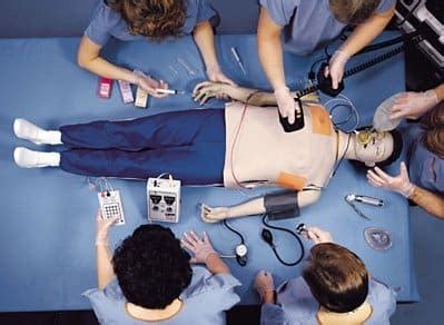 Acls Advanced Cardiovascular Life Support Emtpky