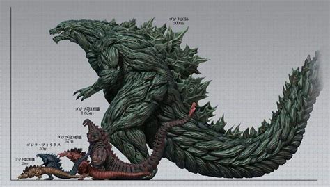 The size of Godzilla Earth. | Godzilla Amino