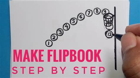 How To Make Flipbook Step By Step For Beginners Easy Drawing Basket