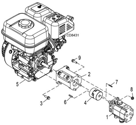 Speeco Log Splitter Parts - Wibe Blog