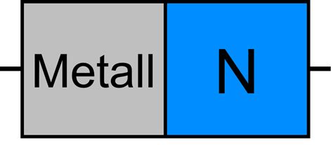 Schottky Diode Diode PN Übergang einfache Erklärung