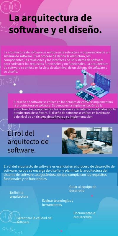 La Arquitectura De Software Y El Diseño