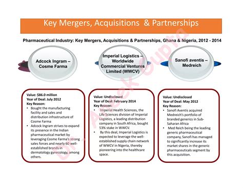 West Africa Ghana Nigeria Specific Pharmaceutical Industry | PDF