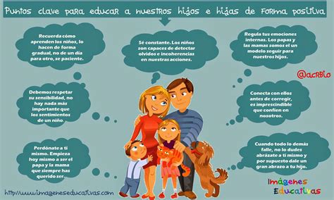 La Rosa Dels Vents Claves Para Educar A Los Hijos De Forma Positiva