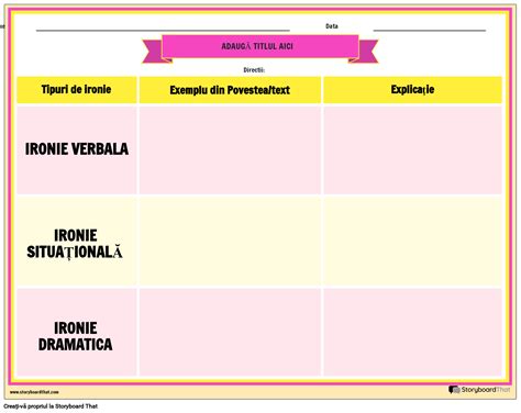Identificarea Tipurilor De Ironie Ntr O Fi De Lucru Cu Poveste