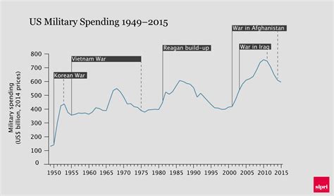 SIPRI highlights of 2016 | SIPRI