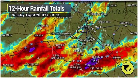 Nashseverewx On Twitter Some Radar Estimated Rainfall Totals Over The