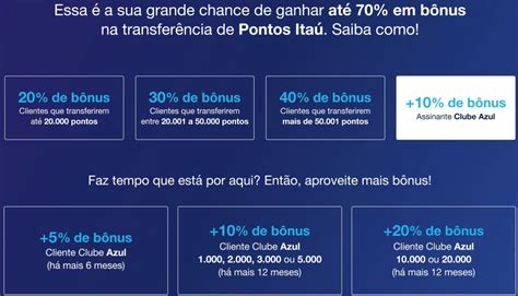 Transfira pontos dos cartões Itaú para o TudoAzul até 70 de bônus