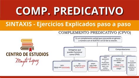 Complemento Predicativo Qu Es Y C Mo Reconocerlo Youtube