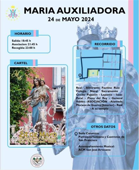 Horario e Itinerario Procesión de María Auxiliadora San Fernando 24 de