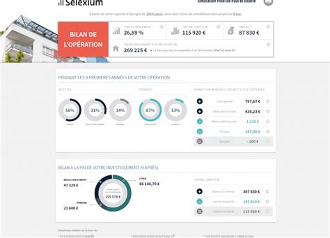 Simulation Pinel Exemple Concret Pour Optimiser Vos Investissements