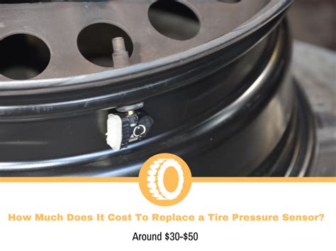 Tire Pressure Sensor Cost To Replace