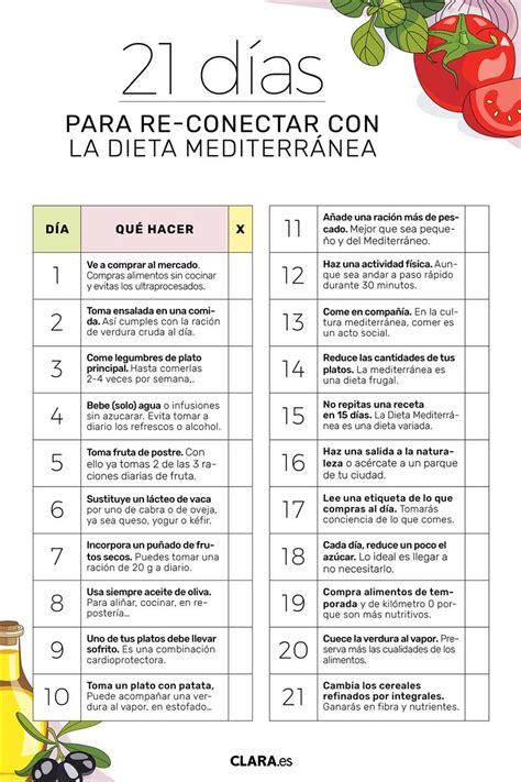 Reto De 21 Días Para Re Conectar Con La Dieta Mediterránea