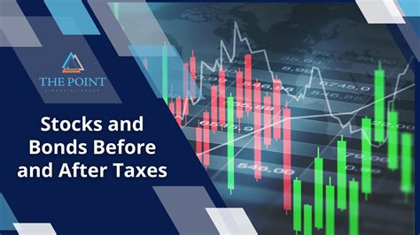 Stocks And Bonds Before And After Taxes The Point Financial Group