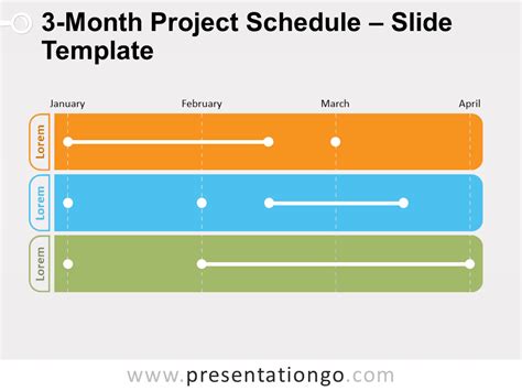 Project Timeline Chart Template