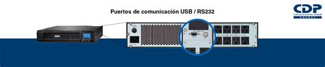 Cdp Upo Rt Ups Va W Terminales Termi