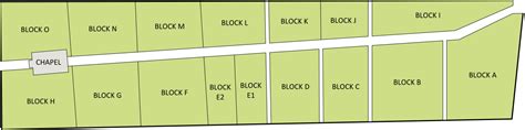 Southern Cemetery Plot Map