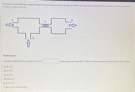 Solved Consider incompressible flow of fluid through the | Chegg.com 