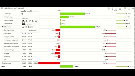 Transforma Tus Informes De Power Bi Con Zebra Bi Desata Poderosas