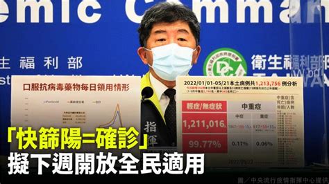 全民「快篩陽確診」 陳時中預告下週宣布