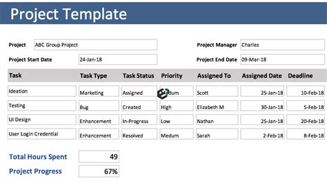 Project Status Tracking Free Excel Templates And Dashboards