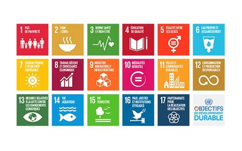 Programme de développement durable à l’agenda 2030