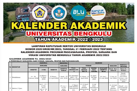 Kalender Akademik Magister Administrasi Pendidikan Fkip Unib