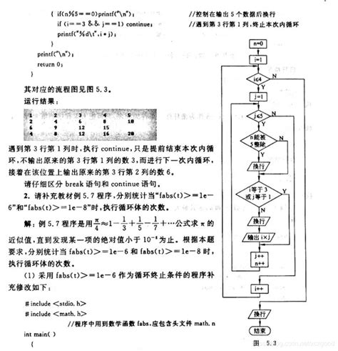 C程序设计 第五版 第5章课后习题答案 C语言程序设计第五章答案 Csdn博客