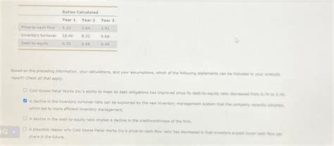 Answered Ratios Calculated Year 1 Year 2 5 20… Bartleby