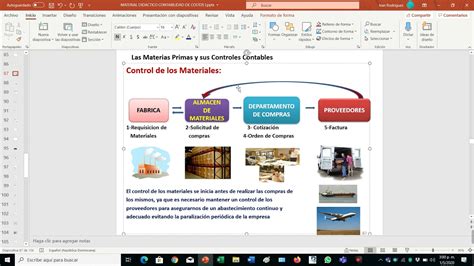 Proceso En Control De Inventarios Y Materias Primas Youtube