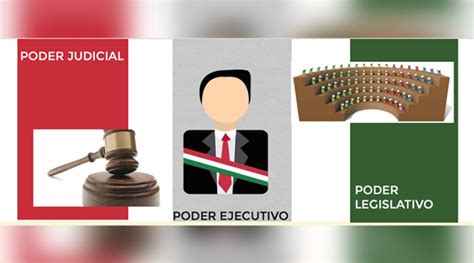 Tarea 3 Facultades De Los 3 Poderes