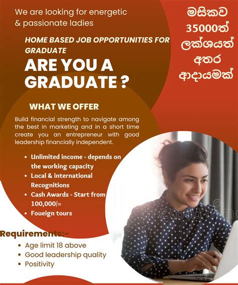 Online Home Based Part Time Full Time Job Opportunities For Graduates