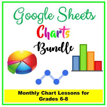 Google Sheets Charts Lessons Creating Charts in Google Sheets Monthly ...