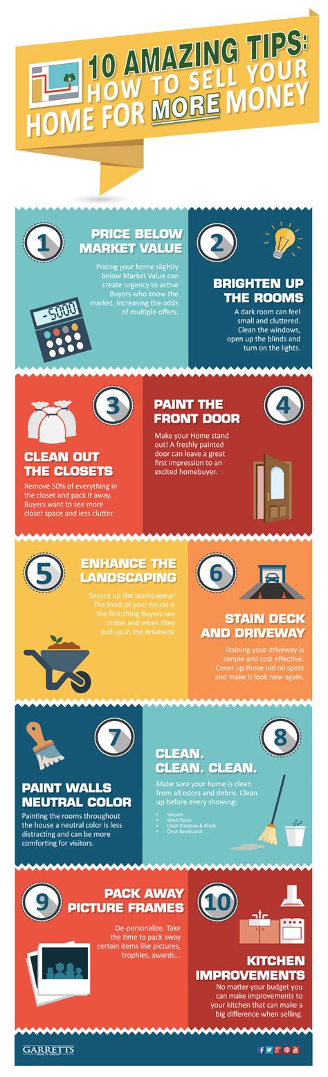 10 Amazing Tips How To Sell Your Home For More Money Inforgraphic