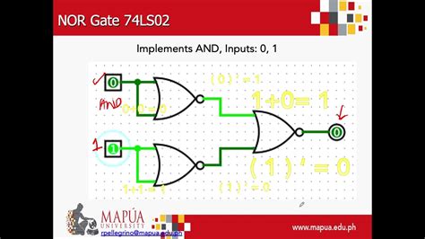 Simplifying Logic Circuit De Morgans Theorem Nor Youtube