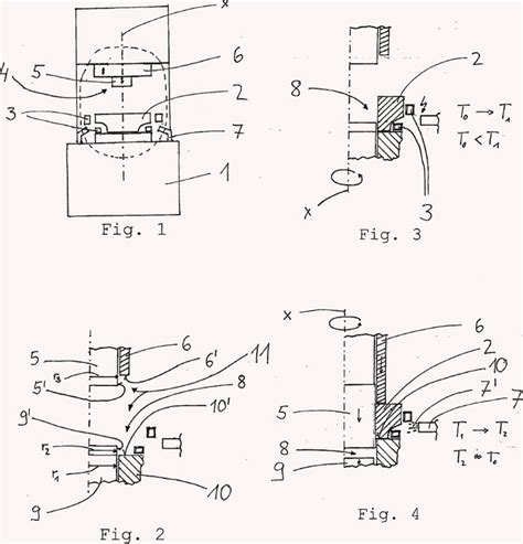 Máquina de templado y procedimiento de templado en útiles