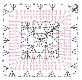 Ergahandmade Crochet Blanket Diagram Videos