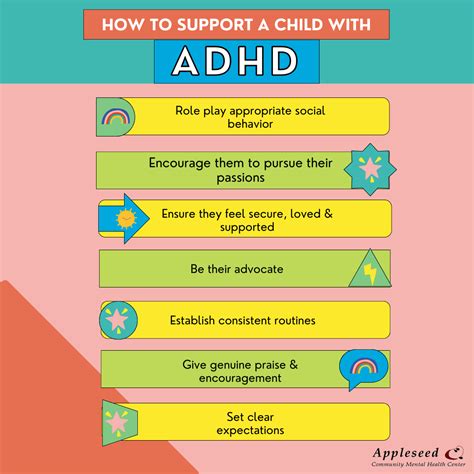 ADHD Appleseed Mental Health