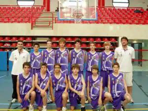 Baloncesto Base En Tres Cantos