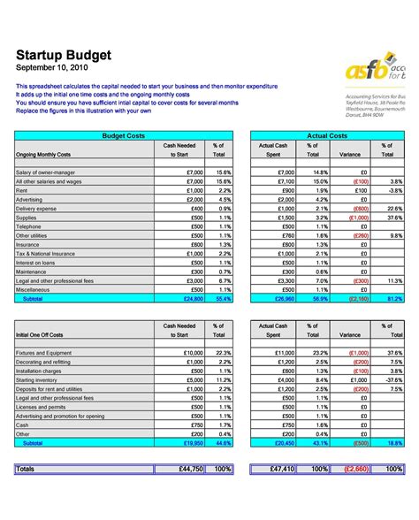 50 Best Startup Budget Templates (Free Download) ᐅ TemplateLab