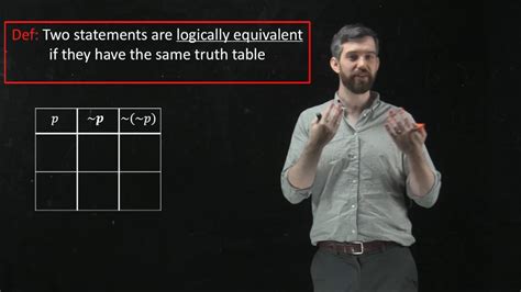 Logical Equivalence Of Two Statements Youtube