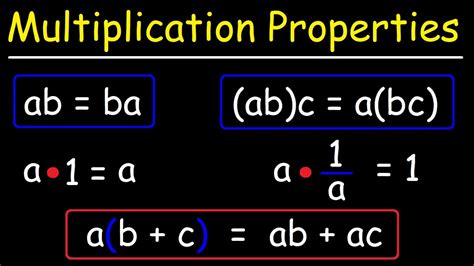 Inverse Property Of Multiplication YouTube Worksheets Library