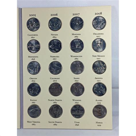 Fifty State Commemorative Quarters 1999 2008includes 52 Uncirculated