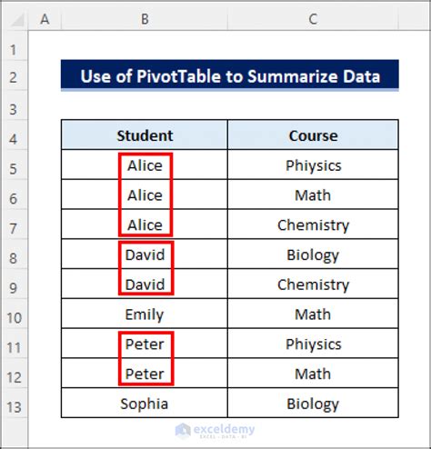 How To Summarize Data In Excel Using Pivot Table Examples